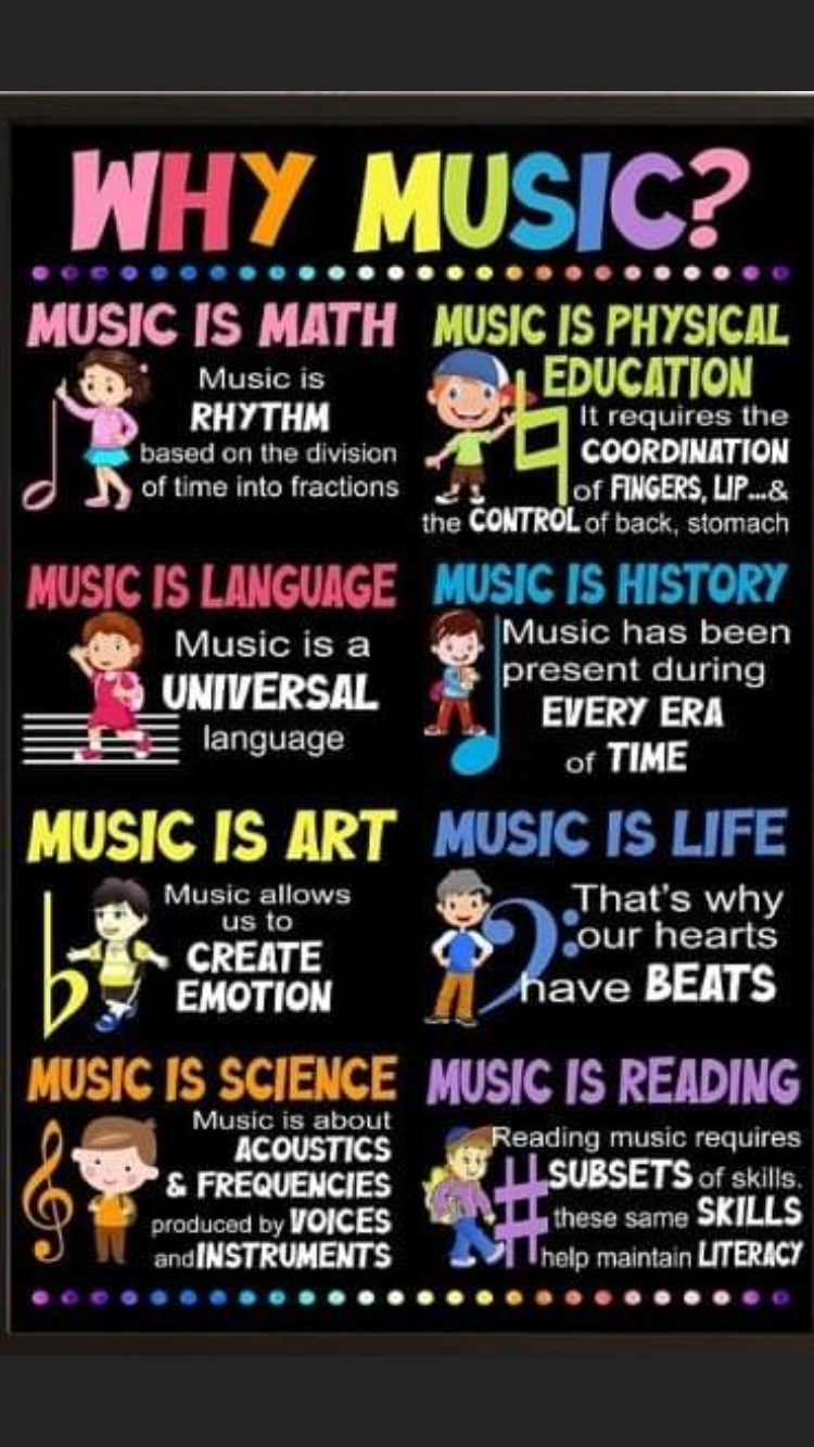 music is educational